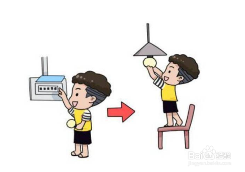 家庭節(jié)約用電有什么好辦法？