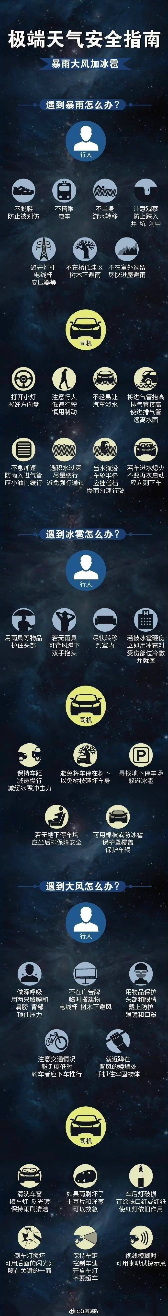 極端天氣災害防范手冊
