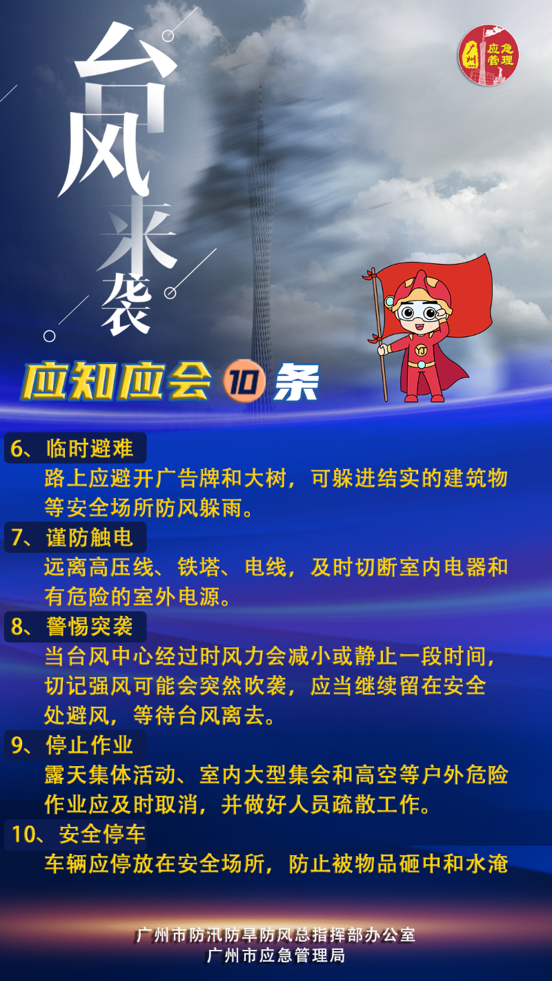 臺風來襲應知應會10條（第二版）B.jpg