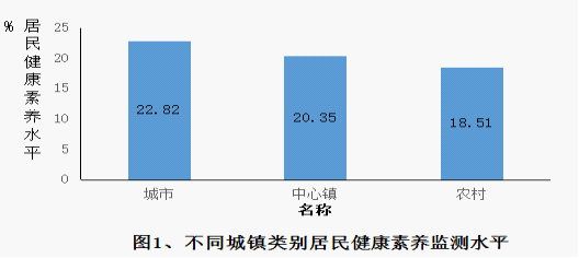 自動(dòng)轉(zhuǎn)存圖片