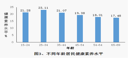 自動(dòng)轉(zhuǎn)存圖片