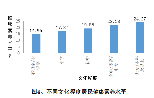 自動(dòng)轉(zhuǎn)存圖片