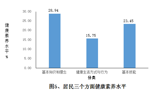 自動(dòng)轉(zhuǎn)存圖片
