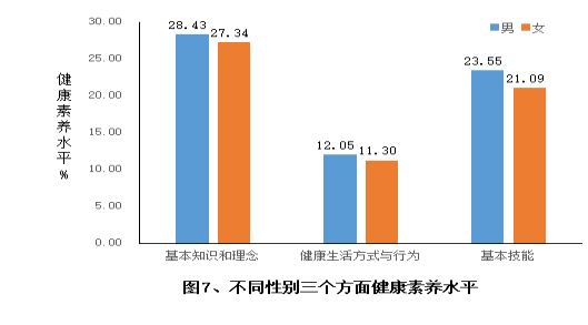 自動(dòng)轉(zhuǎn)存圖片