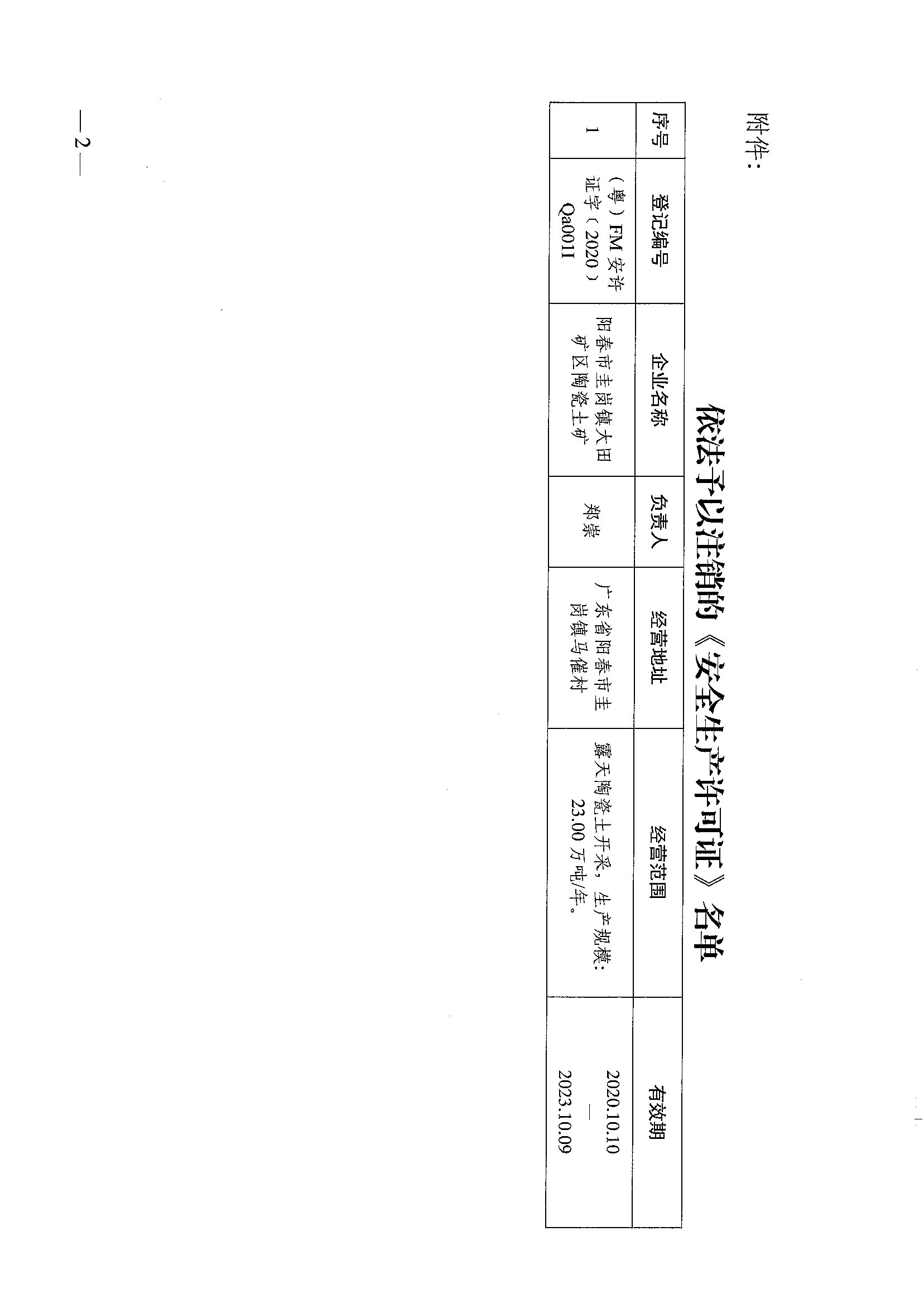 陽春市應(yīng)急管理局關(guān)于注銷非煤礦山企業(yè)安全生產(chǎn)許可證的公告_01.png